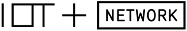 Industry associations IoT+